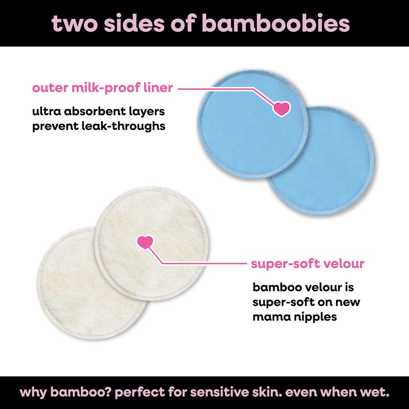 Bamboobies Overnight Nursing Pads, Ultra-Soft Velour, Reusable and Washable for Nightly Use, Leak-Proof Pads for Breastfeeding, 4 Pads - Image 3